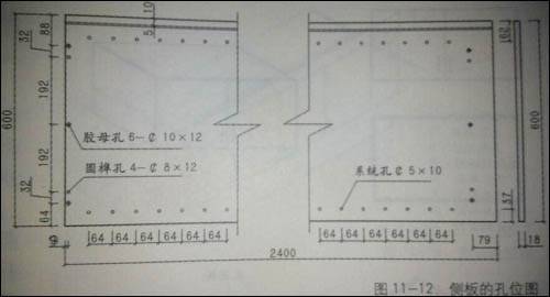 衣柜側板的孔位圖